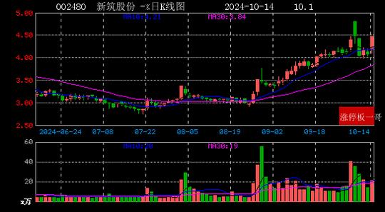 最新机器盛宴，家庭欢聚日与神奇机器的奇妙邂逅（2025年11月）