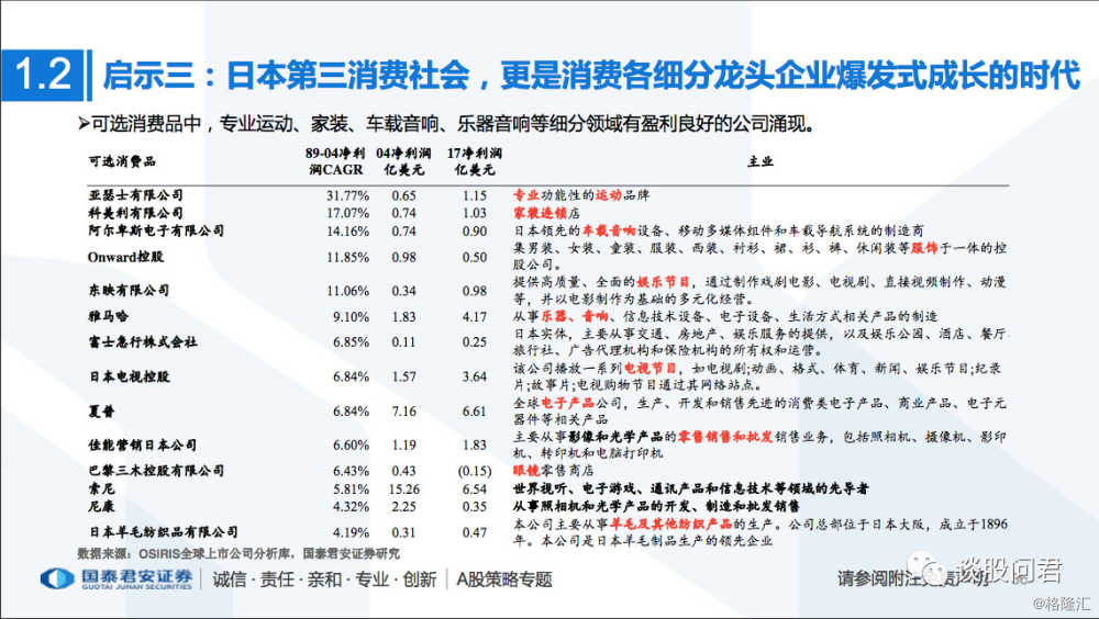 2025澳门马开奖结果及社会责任实践策略_GYK84.397远程版
