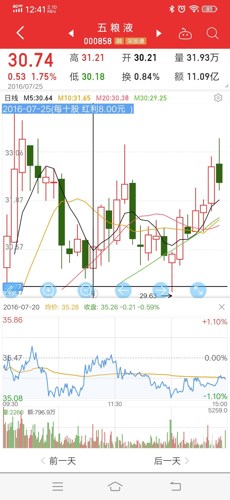 一肖中持一肖100%,最新数据挖解释明_TDG10.666流线型版