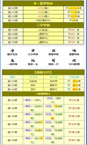 香港最准一肖100免费,專家解析意見_TLQ10.481艺术版