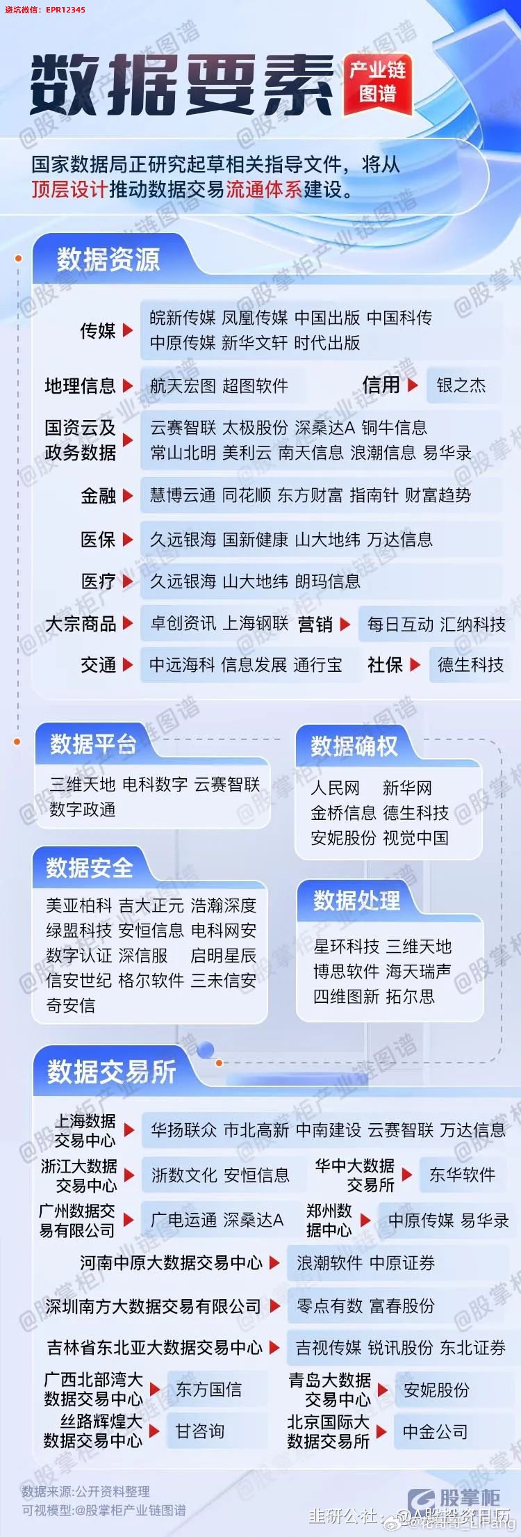 2025年11月16日神奇3D速查表图之旅，最新温馨日常
