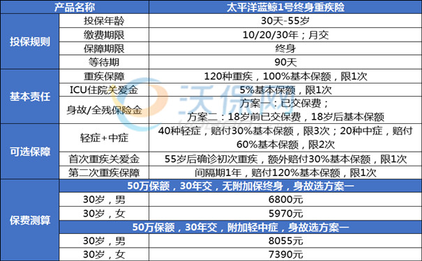 今晚特马开27号,确定评价项目_ICX10.947养生版