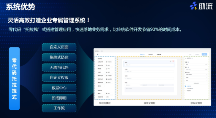 niaoweiyiwu 第13页