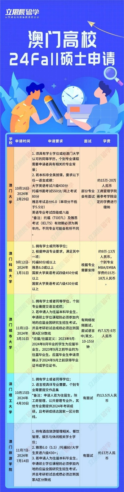 新澳门2025免费1052漳州,高效性计划实施_OAW3.22.75速达版