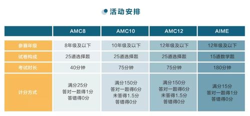 2025新澳正版资料最新更新,财务方案解析_PNE3.51.78可靠版
