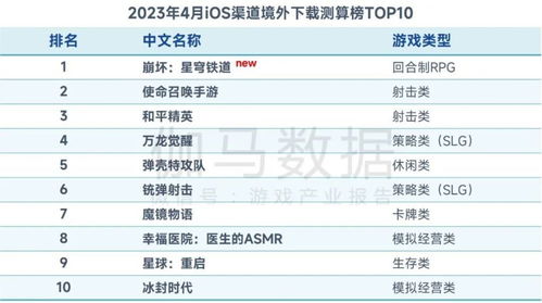 2025年新澳门今晚开奖结果开奖记录,细致解答现象解析解释_RIC1.30.48自助版