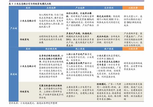 2025新奥历史开奖记录香港,深入评估解析计划_YHD4.19.99参与版