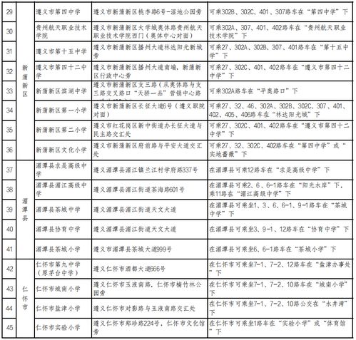 日常冒险，最新旁那个恼的温馨之旅