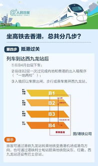 2025新奥历史开奖记录香港,快速响应策略解析_UIU5.25.66Phablet