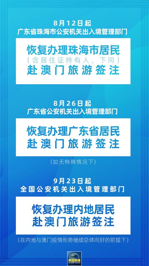 澳门六开奖结果2025开奖记录今晚直播,风险规避解答解析_TYE1.17.58理财版