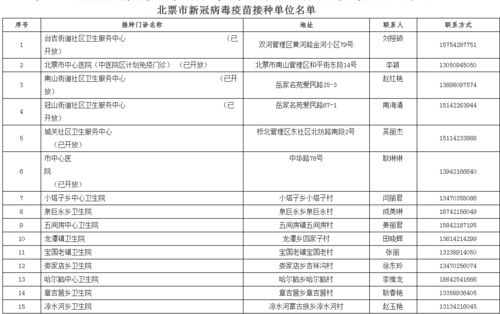 2025新澳最新开奖结果查询,问题预测解答落实_SOH9.11.65媒体版