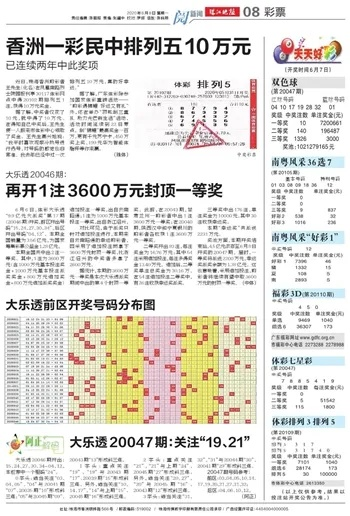 2025年天天开好彩大全,策动解答解释落实_DCZ6.51.78搬山境
