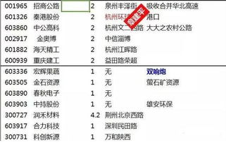 2025今晚澳门特马开什么码,完整解析机制评估_FZM7.68.29儿童版
