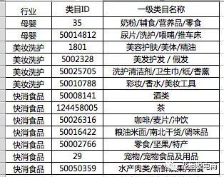 新澳天天彩免费资料2025老,计划快速执行分析_WRX7.73.56权限版