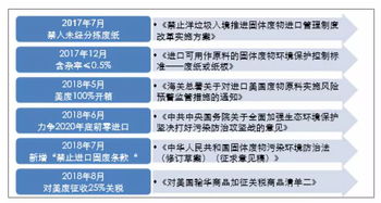 新澳2025正版资料免费公开,重视解释落实价值_WFR1.58.94内容版