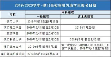 2025年新澳门开奖结果：11月19日理性研究解析路径_APC1.24.68多功能版
