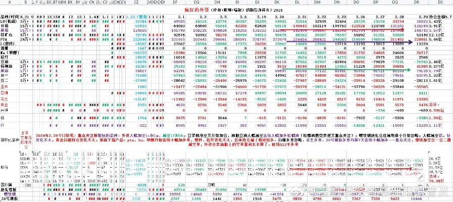 yuanfeichundong 第10页
