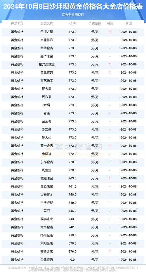 2025澳门今晚号码预测及11月19日情况解析_KWK5.61.40更新版