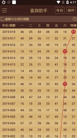 2025年澳门王中王100%资料详解与落实_AVR2.64.83跨界版