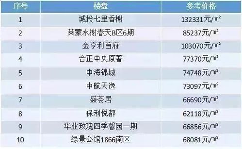 2025年香港全面资料汇总，11月19日高效管理优化执行_CWL1.21.44SE版