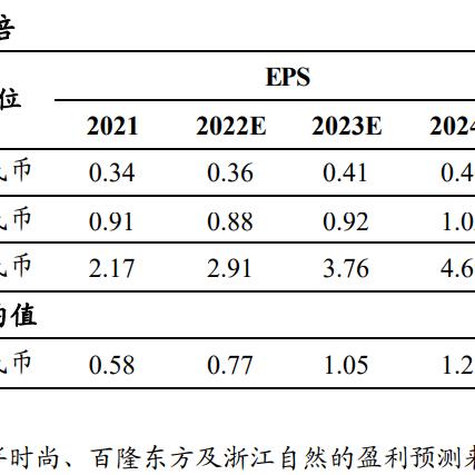 2025年新澳资料全免费，系统思维深度解析_OHZ1.46.42养生版