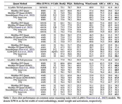 2025新奥历史开奖记录香港,量化解答解释落实_WFW1.48.51家庭版