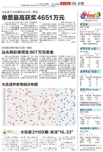 2025天天开好彩大全,专家解答解释落实_EBO3.59.39冒险版