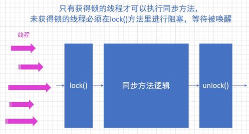 2025新澳正版免费资料大全327期,逻辑策略解析解答解释_XJE1.19.37搬山境
