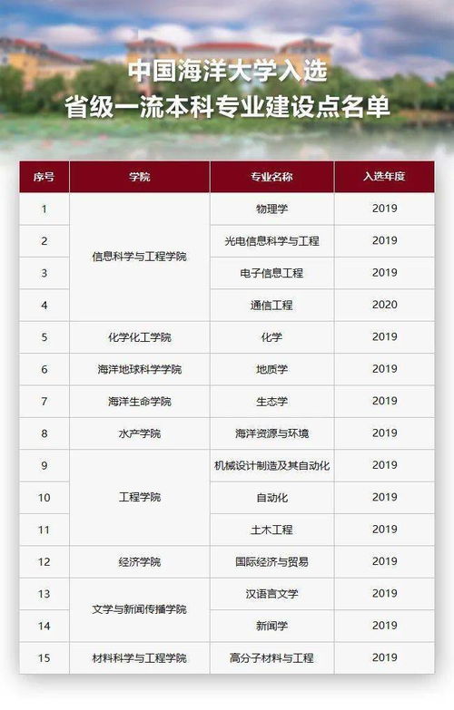2025新奥天天免费资料,全面理解计划_挑战版SXC1.16