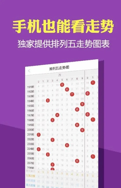 2025新澳正版免费资料大全,专业解答指导手册_硬件版LDK3.50