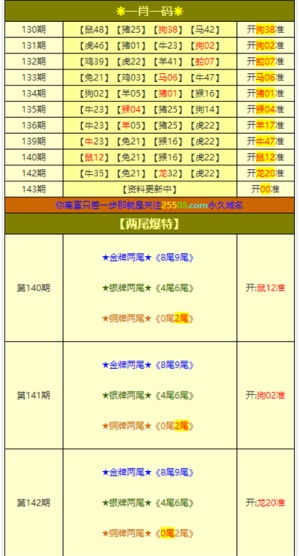 澳门王中王一肖一特一中,安全计划落实迅捷_黑科技版CLO6.66
