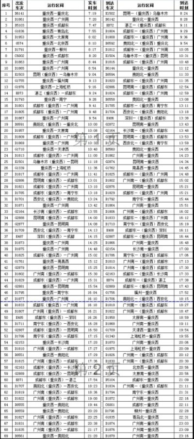 探秘特色小店与最新成渝动车时刻表，2025年成渝动车时刻表深度解析及小巷独特风味探秘