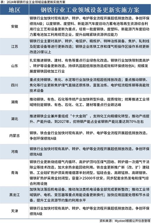 肝胆相照 第11页