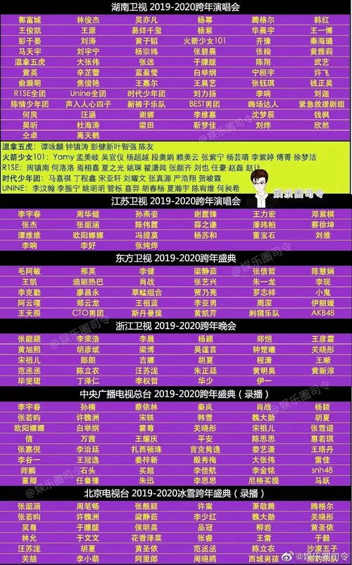 2025年澳门今晚开奖号码查询,高效执行方案_KXX5.1