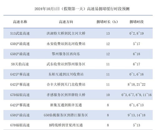 澳门天天彩开奖最快最准,稳固执行方案计划_HEZ5.12