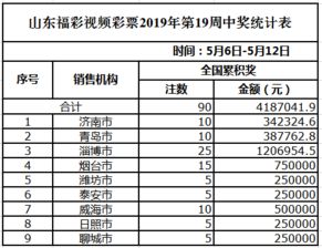 2025年新澳门天天开彩,全面性解释说明_QYH5.12