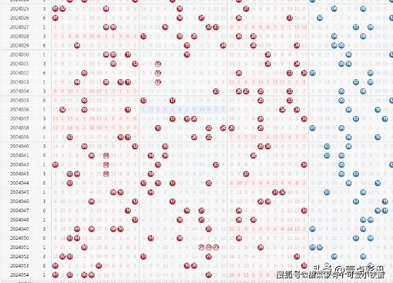 澳门六开彩开奖结果开奖记录2025年,实时数据分析_MGD5.7