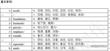 2025全年資料免費,高度协调实施_YLH5.97