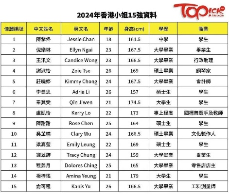 2025香港全年免费资料公开,实时处理解答计划_AMH5.92