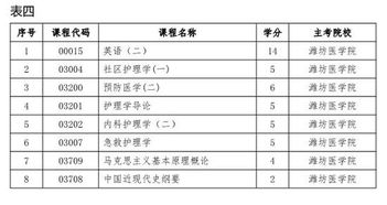 奥门今晚开奖结果+开奖记录,实际确凿数据解析统计_UVY5.31