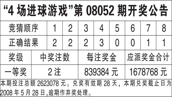 zhaishanercong 第8页