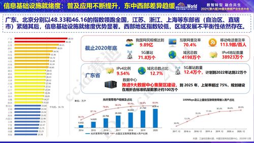 新澳最新版精准特,数据评估设计_Allergo版(意为轻快)SDO5.57