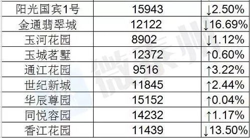 fanzhenghuanzhun 第8页
