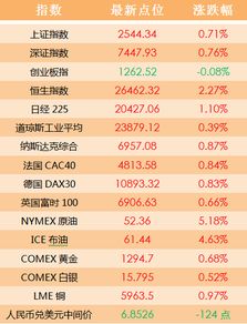 2025澳门天天开好彩大全蛊,实地应用实践解读_Allergo版(意为轻快)YYI7.32