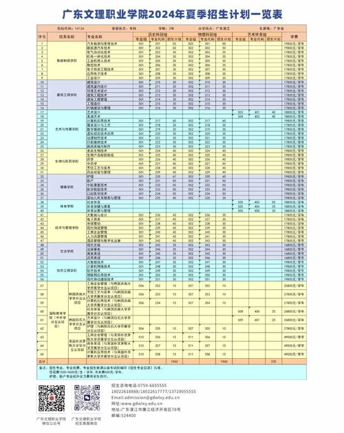 新2025澳门兔费资料,决策过程需要什么资料_曝光版WXA7.50