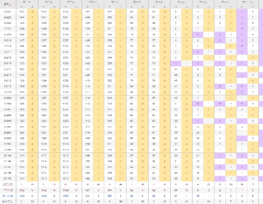 2025澳门特马今晚开奖53期,推动策略优化_量身定制版GBF7.78