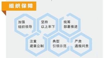 ouguihunsu 第7页