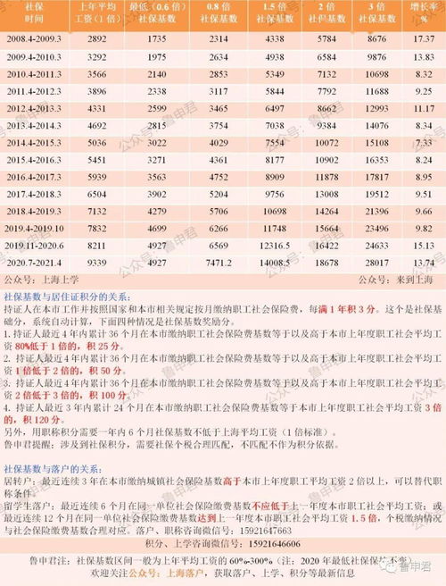 往年11月25日爹地好菜制作详解，零基础也能成大厨，美味佳肴轻松上手！