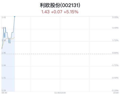 澳门特马今期开奖结果2025年记录,推动策略优化_数线程版SED7.90