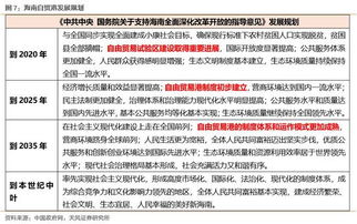 2025年澳门天天开好彩大全,稳固执行战略分析_网络版MKW13.29
